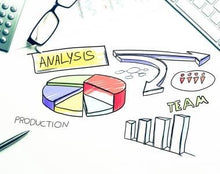 Görseli Galeri görüntüleyiciye yükleyin, İş Analizi ve Görev Tanımı Eğitimi