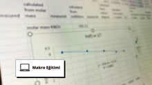 Görseli Galeri görüntüleyiciye yükleyin, Makro Eğitimi
