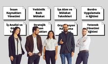 Görseli Galeri görüntüleyiciye yükleyin, İK Eğitim Paketi
